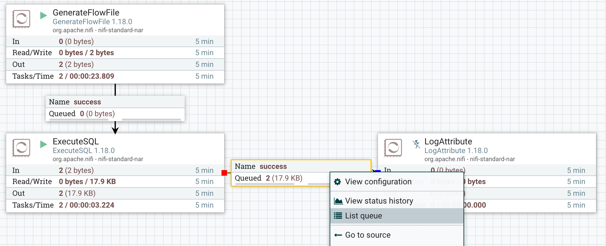 ​​ExecuteSQL processor